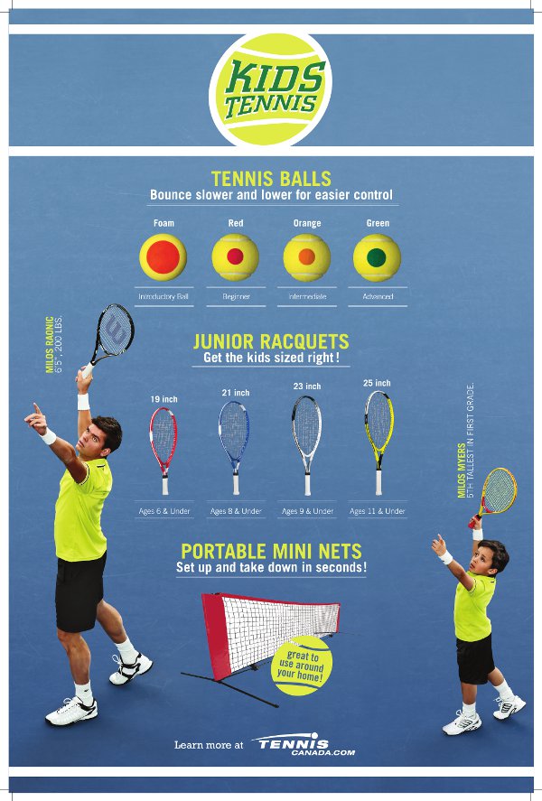efterskrift tjene at styre Kids Tennis Equipment | TPA